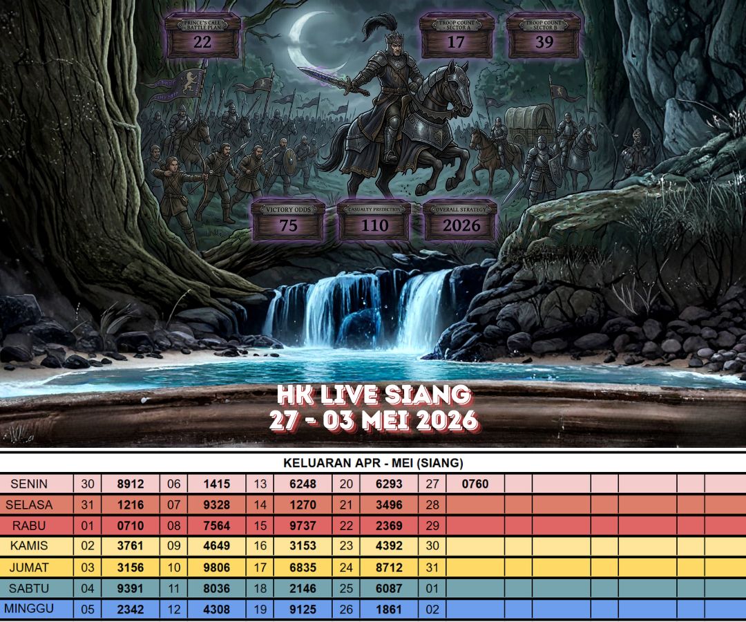 HK LIVE SIANG 27 - 03 MEI 2026