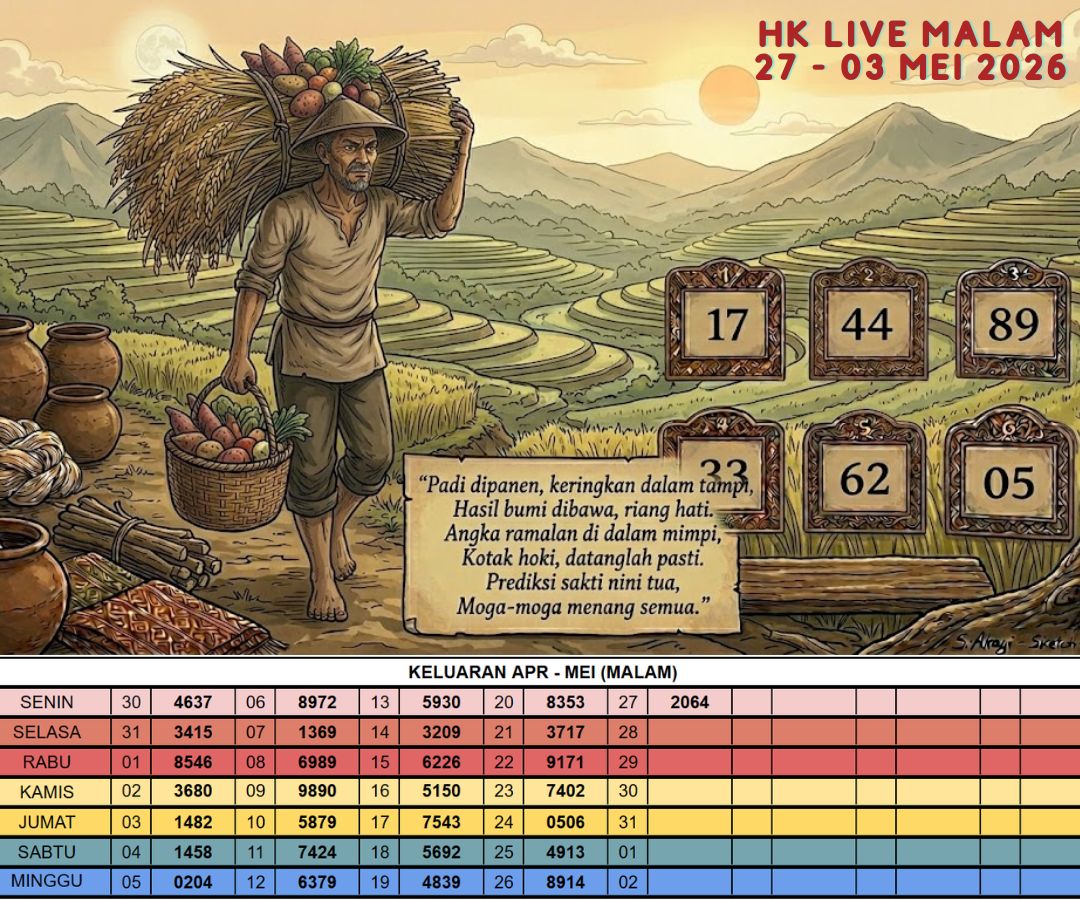 HK LIVE MALAM 27 - 03 MEI 2026